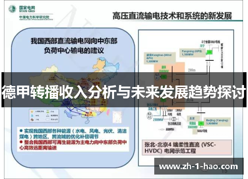 德甲转播收入分析与未来发展趋势探讨