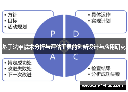 基于法甲战术分析与评估工具的创新设计与应用研究