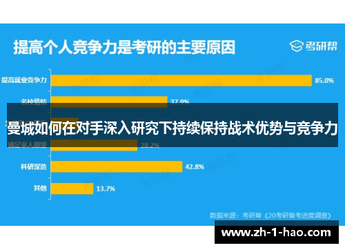 曼城如何在对手深入研究下持续保持战术优势与竞争力