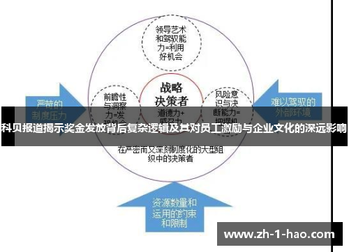 科贝报道揭示奖金发放背后复杂逻辑及其对员工激励与企业文化的深远影响