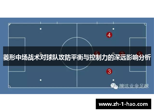 菱形中场战术对球队攻防平衡与控制力的深远影响分析