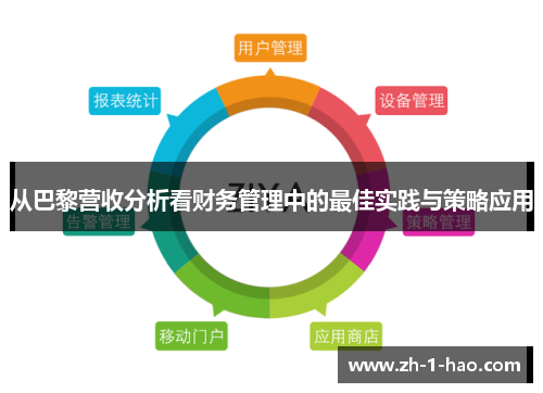 从巴黎营收分析看财务管理中的最佳实践与策略应用