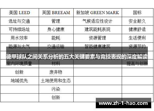 德甲球队之间关系分析的五大关键要素与竞技表现的深度解读