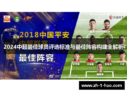 2024中超最佳球员评选标准与最佳阵容构建全解析