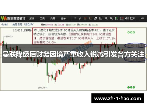 曼联降级后财务困境严重收入锐减引发各方关注
