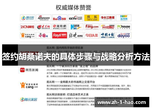 签约胡桑诺夫的具体步骤与战略分析方法