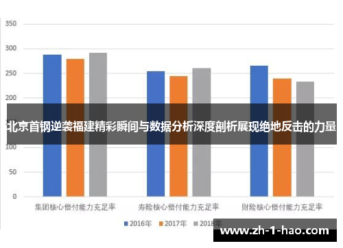 北京首钢逆袭福建精彩瞬间与数据分析深度剖析展现绝地反击的力量
