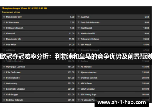 欧冠夺冠赔率分析：利物浦和皇马的竞争优势及前景预测