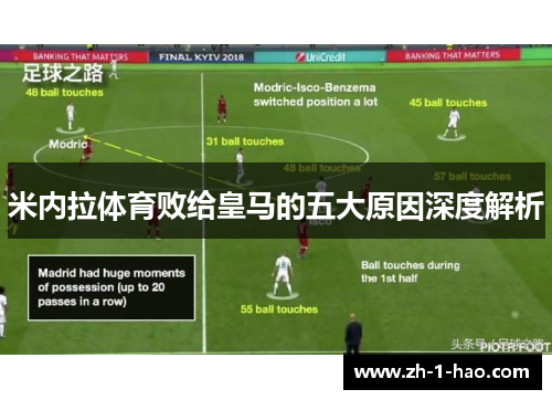 米内拉体育败给皇马的五大原因深度解析