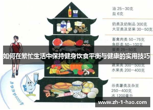 如何在繁忙生活中保持健身饮食平衡与健康的实用技巧