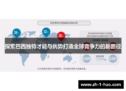 探索巴西独特才能与优势打造全球竞争力的新路径