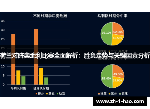 荷兰对阵奥地利比赛全面解析：胜负走势与关键因素分析