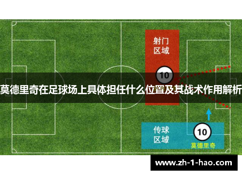 莫德里奇在足球场上具体担任什么位置及其战术作用解析