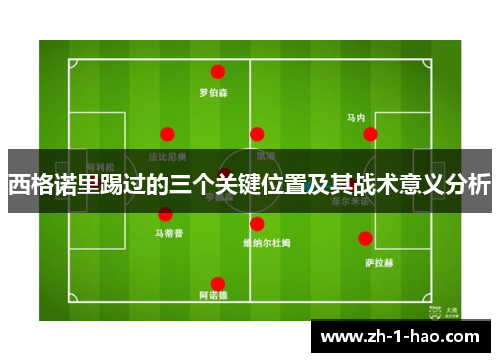 西格诺里踢过的三个关键位置及其战术意义分析
