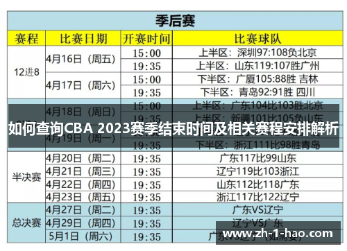 如何查询CBA 2023赛季结束时间及相关赛程安排解析