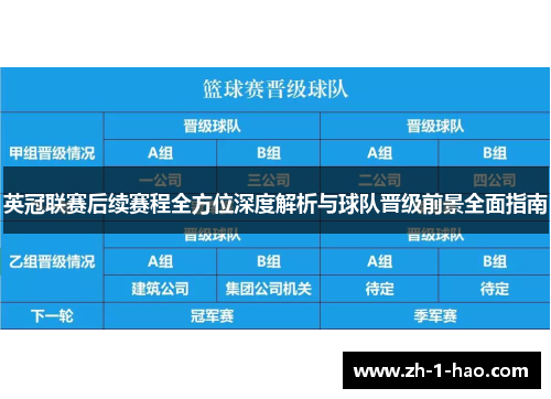 英冠联赛后续赛程全方位深度解析与球队晋级前景全面指南