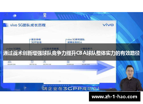 通过战术创新增强球队竞争力提升CBA球队整体实力的有效路径