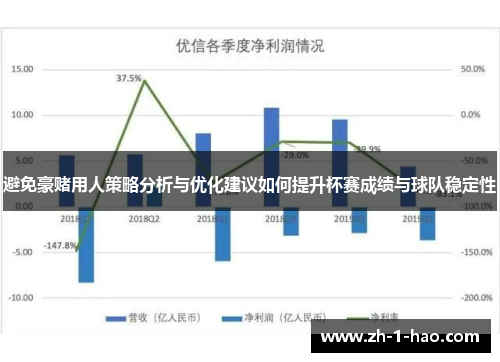 避免豪赌用人策略分析与优化建议如何提升杯赛成绩与球队稳定性