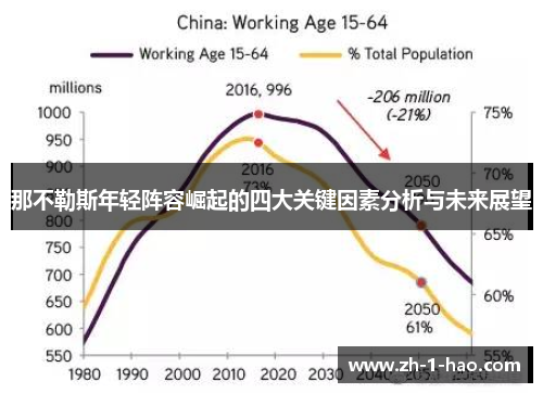 那不勒斯年轻阵容崛起的四大关键因素分析与未来展望