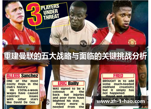 重建曼联的五大战略与面临的关键挑战分析