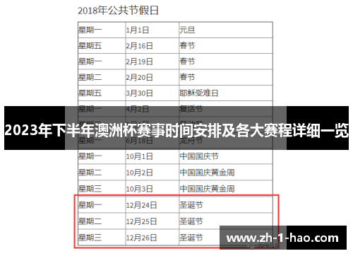 2023年下半年澳洲杯赛事时间安排及各大赛程详细一览